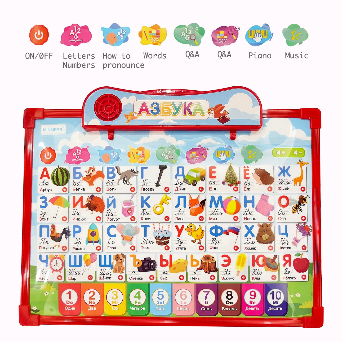 Russian Alphabet Poster for Kids,Learn Russian Language Vocabulary Words and Pronounce,Russian Educational Materials for Toddlers Basic,Russian Books for Beginners