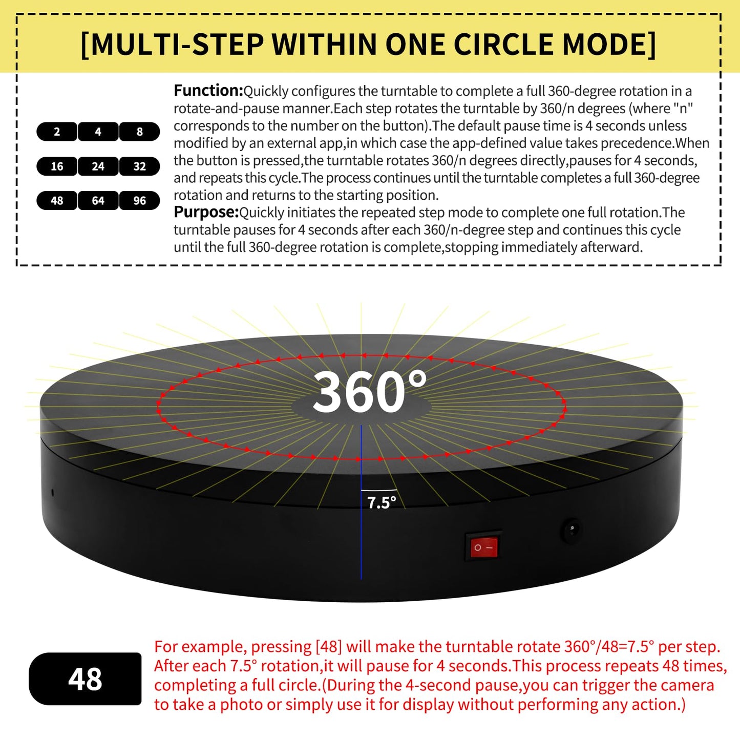 15.8In Remote Motorized Electric Turntable Rotating Display Stand Rotating Platform Photography Turntable motorized lazy susan base giratoria para for Photography,3D Scanner,(Load Range:132~400lbs)