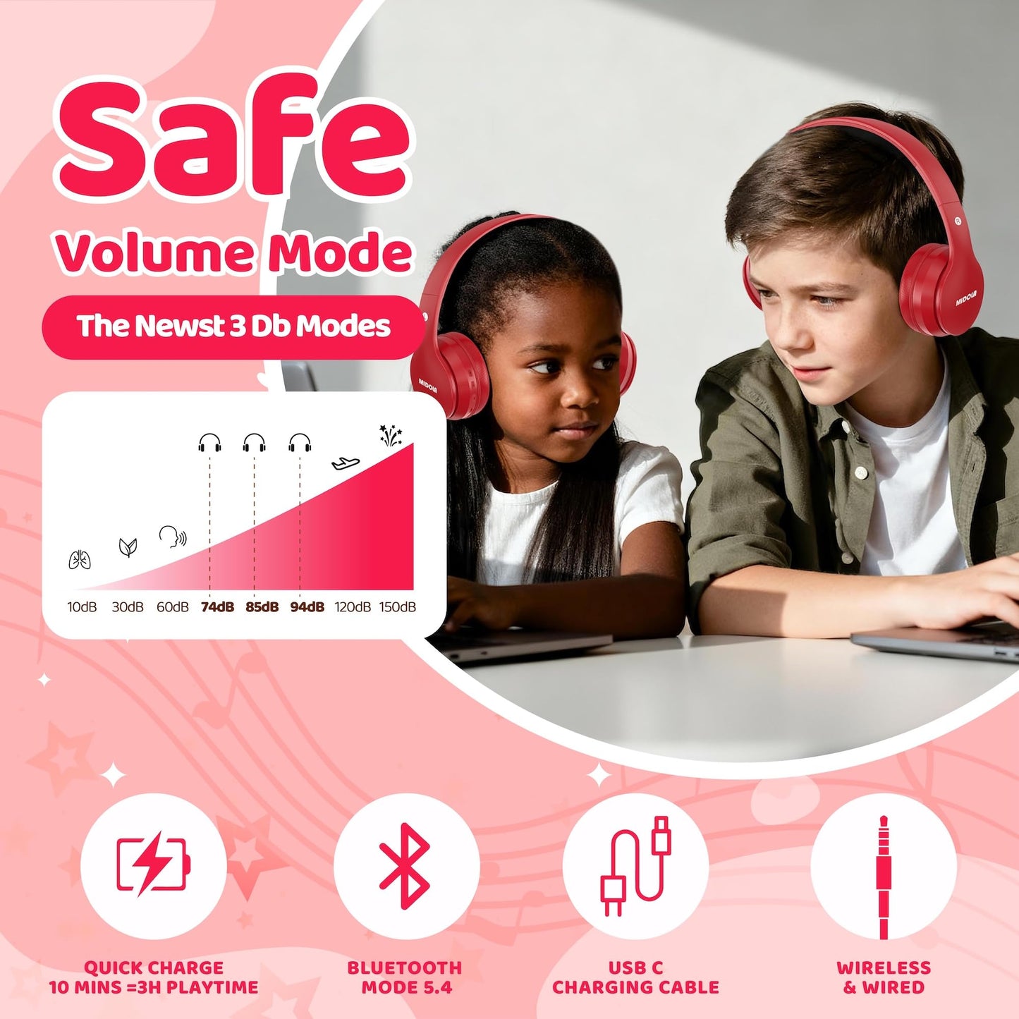 MIDOLA Kids Headphones Bluetooth 5.3 Wireless 60H Play Time Volume Limit 85/110dB Over Ear Foldable Protection Headset/Wired AUX Cord Mic for Children Boy Girl Travel School Phone Pad Tablet Red