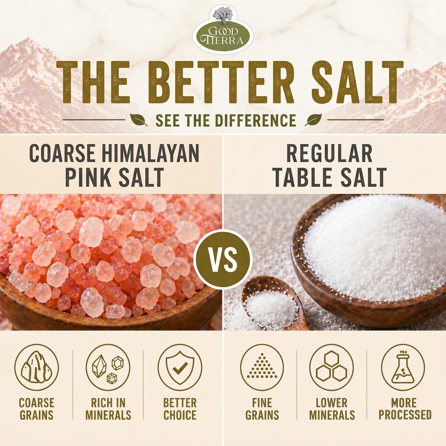 Good Tierra Himalayan Pink Salt in Jar - Coarse, 2.5 lb - Ideal for Bath Salt, Table Salt Grinders, and Spice Jars