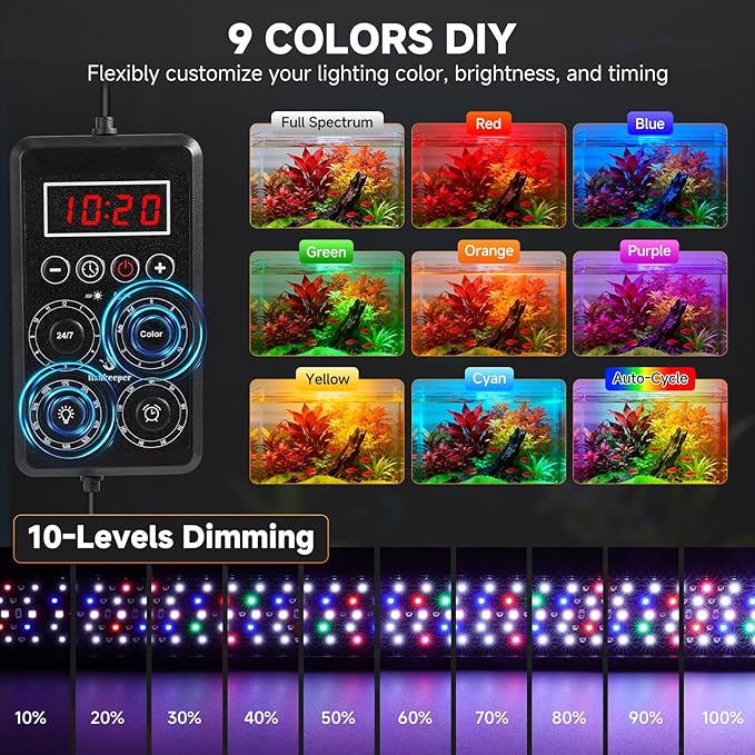 fishkeeper Smart LED Aquarium Light with One-Button Real-Time Sync, 24/7 Mode Full Spectrum Fish Tank Lights, 9 Colors DIY, 9 Timer, 10 Brightness IP68 Waterproof Aquarium Plant Light for 12-18 inch
