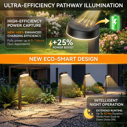 Upgraded Solar Pathway Lights Outdoor Waterproof - 12 Pack 3 Color Temperature Solar Garden Lights (Warm /Neutral/Cool White), Enhanced Brightness LED Landscape Lighting for Yard, Lawn, Walkway.