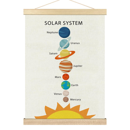 BCUANGD Space Wall Art - Solar System Kids Boys Planet Wall Art Poster Hanger with Wood Frames, Galaxy Education Wall Hanging Canvas Decor for Space Home Classroom Nursery Playroom, 12x16 Inches