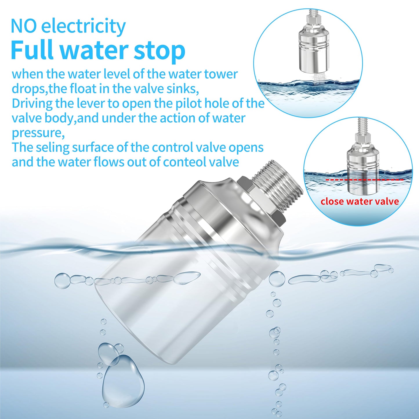 1/2" to 3/4" 1" Water Mini Float Valve,304 Stainless Steel Fully Automatic Level Controller Valve for Wate Tank, Livestock Troughs, Pool, Distiller