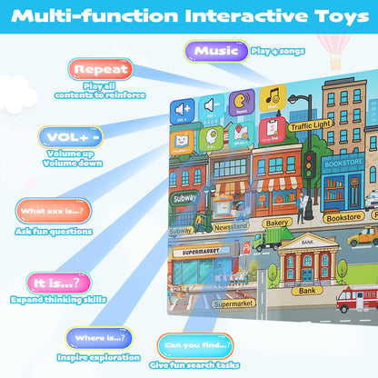 Learning Poster Mat with Talking Pen for Preschool Early Education Learning Toys, Talking Posters for Toddlers Ages 2-4 Grandkids, Interactive Sensory Autism Toys for Birthday Gifts