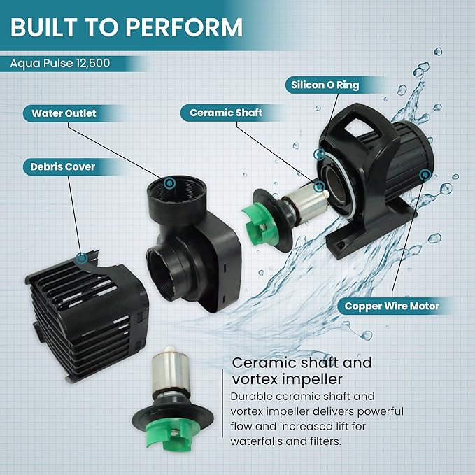 HALF OFF PONDS Submersible Water Pump, 12,500 GPH Pond Pump with 33FT Power Cord and 37FT Max Head, 960W Ultra Quiet Energy Efficient Pump for Koi Pond, Fountain, Waterfall, Water Garden, Skimmer