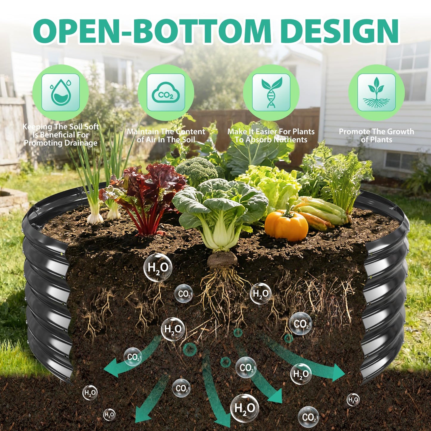 YSEJOMP 17" Tall Round Outdoor Garden Raised Garden Bed Kits-0.8MM Thick Metal Raised Planter Bed/Ground Planter Box for Variety of Flowers,Herbs,Vegetables,Trees (Black, 48 Dia X 16.5inches)