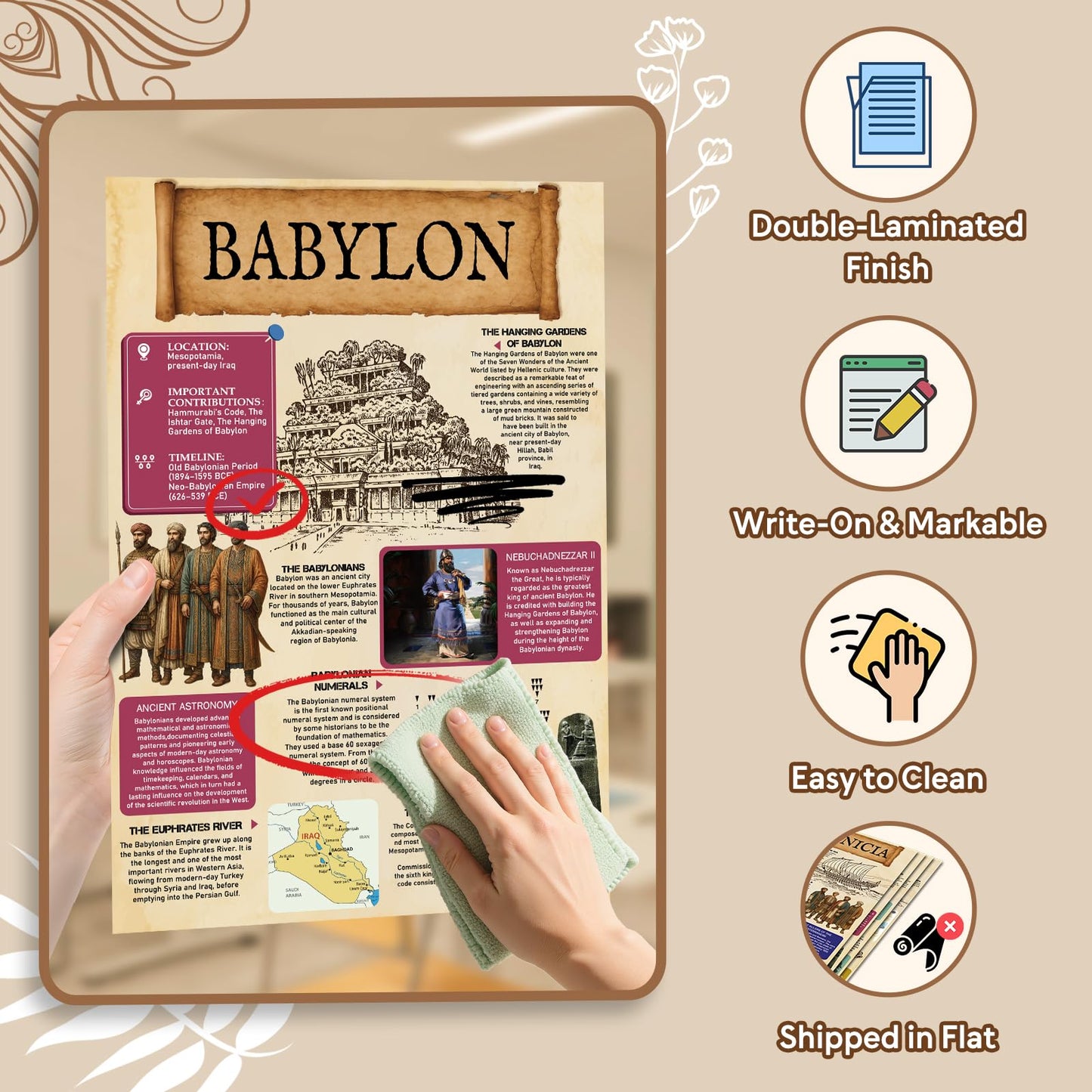 KIDS KING 18 Culture Posters for Classroom, 11x17in Laminated Educational Posters of Ancient Civilizations History, 7 Wonders of The World, Top 10 Unsolved Mysteries - School Hallways, Home Study Room
