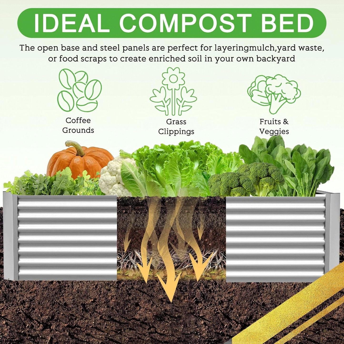 CATMANOR 3 Pack Corrugated Galvanized Steel Raised Garden Bed Outdoor, Metal Above Ground Garden Bed for Vegetables and Flowers, Rectangle Raised Beds for Gardening-36x18 inch