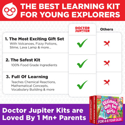 Doctor Jupiter Ultimate Gift Set for Girls| Set of Girl’s First Science Kit, Little Genius Kit for 4-6 Year Olds| Girl Birthday Gifts| STEM Learning & Education Toys for Kids Ages 4,5,6