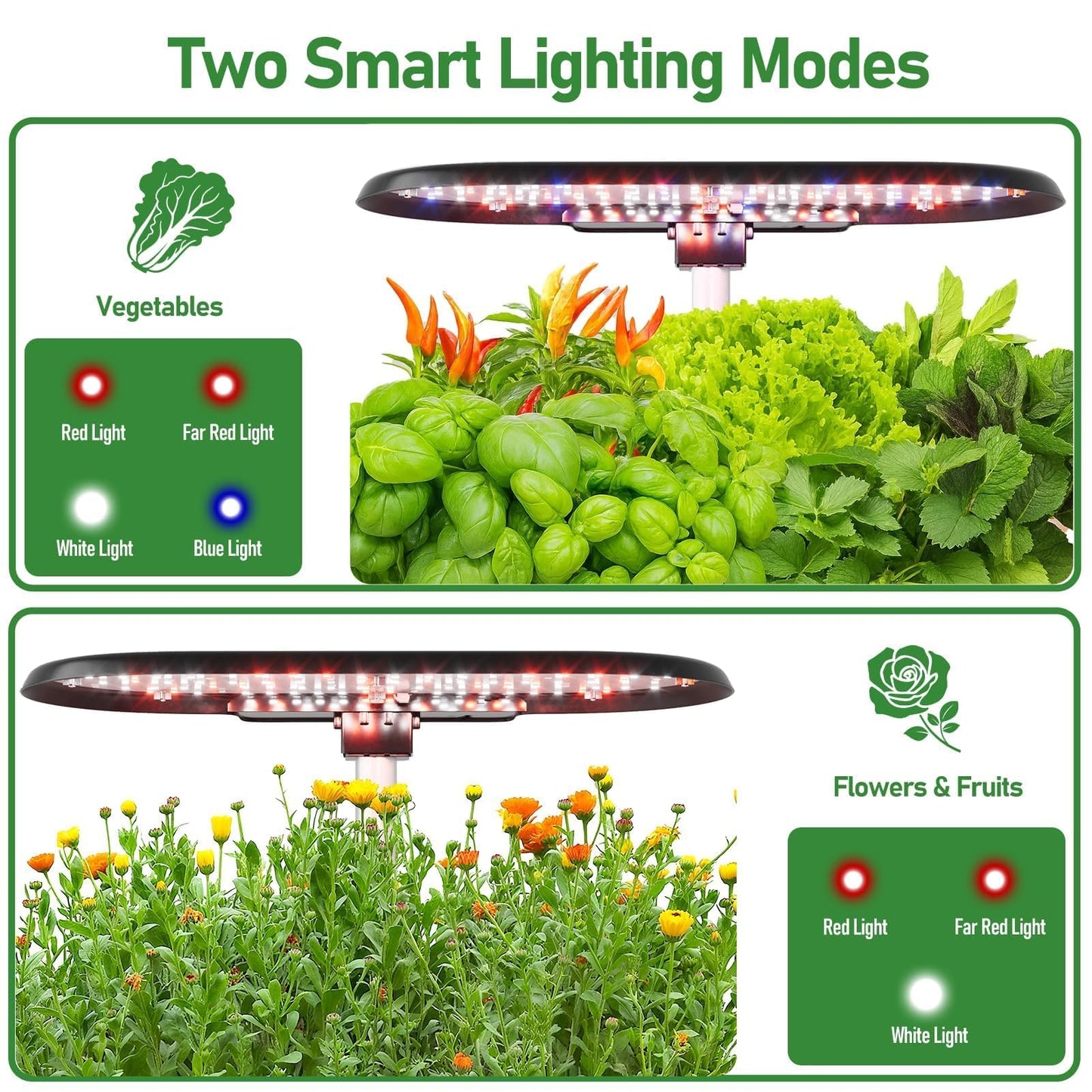 SPECILITE Hydroponics Growing System Kit with 30” Height, 15 Pods Herb Garden with 36W Grow Light, Auto Timer & Pump System, APP & WiFi Controlled Smart Indoor Garden for Vegetables,Kitchen & Gifts