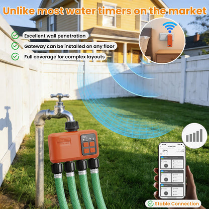 Smart WiFi Sprinkler Timer 4 Zone,WiFi Water Timer for Garden Hose with 984 FT Range,APP & Remote Control,Alexa & Google Voice Compatible,Rain Delay, Manual Mode Sprinkler System