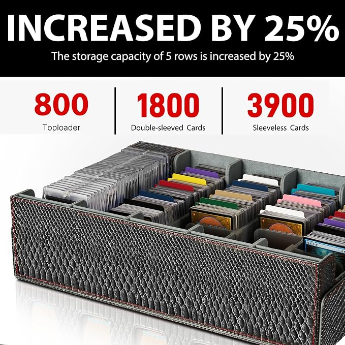 Magnetic Leather Trading Card Storage Box - 5-Row Deck Case Design, 3900+ Capacity for YuGiOh, MTG, TCG and Sports Cards, Includes 24 Colorful Dividers & 5 Card Supports (15.8in, Dragon)