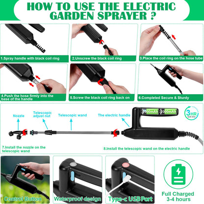 WYRJXYB Battery Powered Sprayer 2 Gallon, Upgrade Electric Garden Sprayer with 4 Mist Nozzles,USB Rechargeable Handle,31in Telescopic Wand,1 Glove,Portable Garden Sprayer for Yard Lawn Garden Watering
