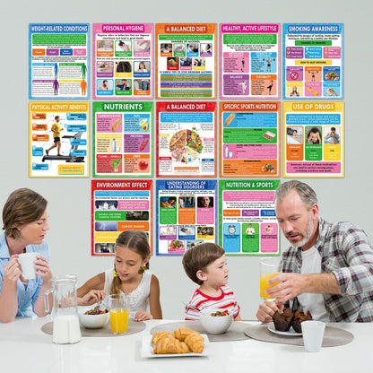 13Pcs Health Lifestyles Posters for Classroom Health and Physical Educational Learning Materials Fitness Food Chart Nutrition Sports Wall Art for Back to School Student Teacher Home Kitchen Wall Decor