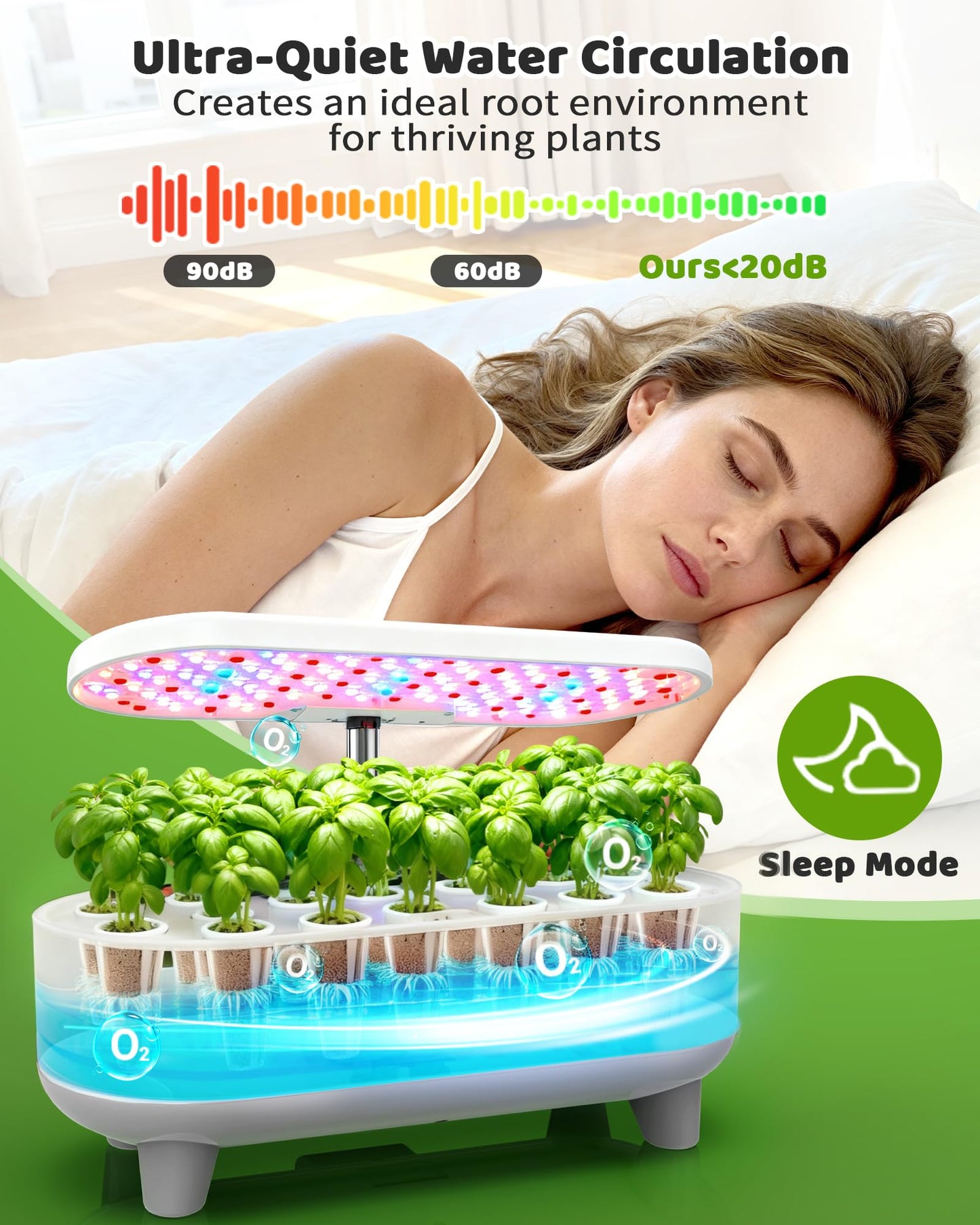 Growell Hydroponics Growing System Kit, 16 Pods, Vertical 8L Indoor Gardening System for Herb Vegetable Fruit, Hydro Garden with LED Grow Light, Smart Water Circulation, 3 Light Modes & 2 Timer, White