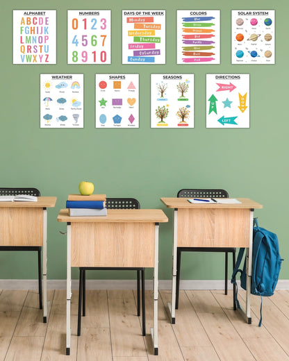 CNTG Design Educational Posters – Set of 9, 8x10 Inch Unframed Wall Art – Alphabet, Numbers, Solar System, Shapes & Classroom Decor for Homeschool (Essential Learning)