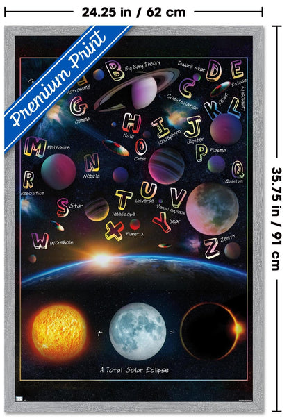 Trends International Ali Chris - The Solar System: Total Eclipse Letters Wall Poster, 34L x 22.4W, Gray Framed Version