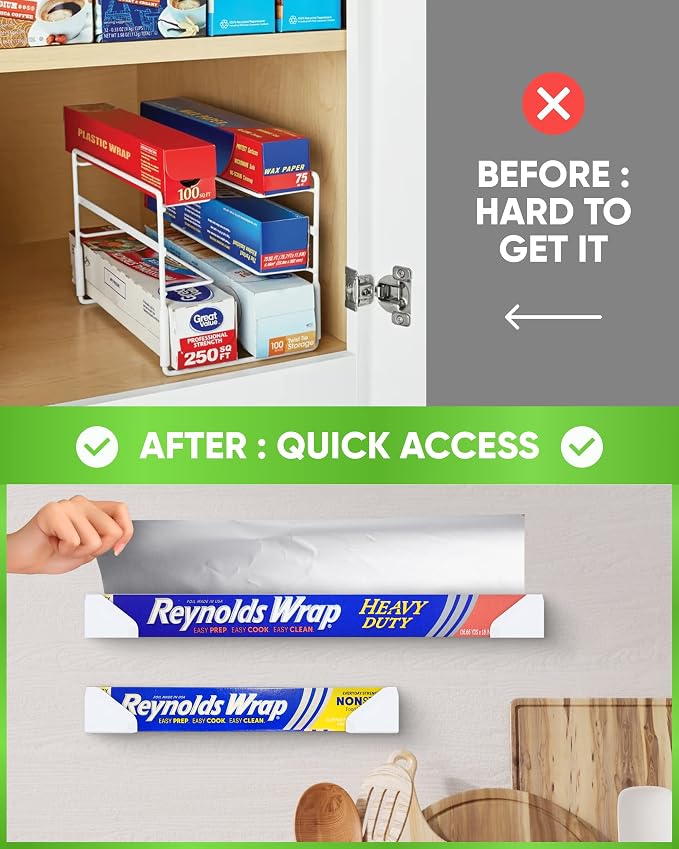 Skywin Adhesive Foil and Plastic Wrap Organizer White, Fits Box Width up to 2.16/55mm Aluminum Foil Organization and Storage – Aluminum Foil Heavy Duty Holder Aluminum Foil Dispense