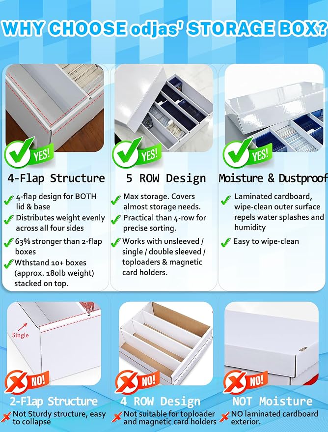 4-PACK Trading Card Storage Box -5 Row 5000ct TCG Corrugated Cardboard Storage Box, 3000ct Sports Card Box, Bulk Card Storage with Divider for MTG, Unsleeved, Toploader, Magnetic Holder