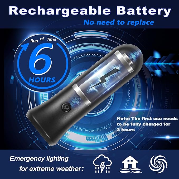 ROSSEX 4 in 1 Emergency Lights for Home Power Failure, 2 Pcs Rechargeable LED Flashlight Plug in Wall, Automatic Turn-On Power Outage Night Light Flashlight for Hurricane Preparedness Items