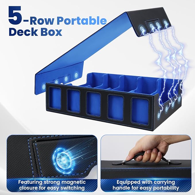 Trading Card Storage Box with Handle, 5-Row Portable Leather Game Case for 4000+ Cards,Blue Card Collection Box with Commander Display Window for MTG, Yugioh, and Sports Cards,Gifts for Card Collector