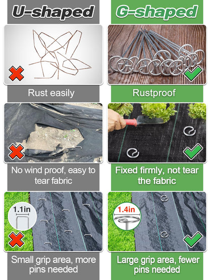 100 Pcs 7 Gauge Thickened Graden Fabric Stakes - 6in Heavy Duty Galvanized Landscape Staples, Circle Top Ground Pins for Securing Lawn Weed Barrier Fabric Cover