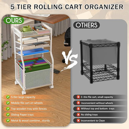 5-Tier Rolling File Cart with Lockable Wheels, Mobile Desk File Organizer Hanging File Folders Paper Letter Sliding Trays, White Wood & Mesh Hanging Folder Drawer Organization for Office, Home, School
