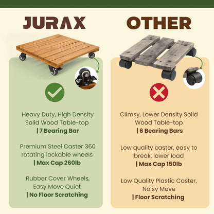 Jurax 14 Inch Wood Plant Caddy with Wheels – Heavy Duty Plant Dolly Holds Up to 286 lbs, 360° Lockable Casters, Rolling Plant Stand Indoor Outdoor for Large Pots – 2 Packs, Square-Golden Teak