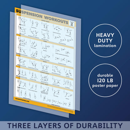 Palace Learning 2 Pack Suspension Workout Posters - Volume 1 & 2 - LAMINATED Exercise Charts - 18" x 24" Vol. 1 & 2