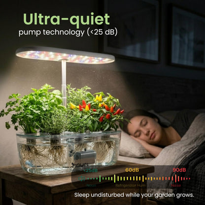 Nouri Hydroponics Growing System, 12 pod APP Smart Indoor Herb Garden Kit with LED Grow Lights, Hydroponic Herb Garden Indoor for Plant Lovers, Gardeners, Kitchen, Basil Seeds Included