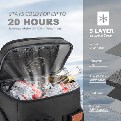 Insulated Cooler Backpack,Bagparkk 33 Cans Multifunctional Double Deck Leakproof Cooler Bag with Sternum Strap,Large Capacity Lightweight Travel Camping Beach Backpack Cooler Ice Chest for Men Women