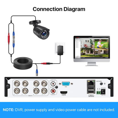ZOSI 1080P 4 Pack HD TVI Security Cameras, 80ft Night Vision, Outdoor Indoor Weatherproof Bullet Camera for 1080P/5MP/4K HD TVI Analog CCTV DVR System