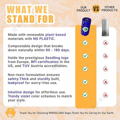 Compostable Dog Poop Bags BPI Certified Biodegradable Pet Waste Bags Leak-Proof Thickened and Opaque Eco Design (16 rolls 240 bags)