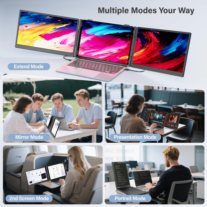 Laptop Screen Extender Monitor Portable,14.1" Ultra Thin 1080P FHD Lightweight Triple Screen,Portable Monitor for Laptops,Fit for 13-17" Laptop,Plug & Play Compatiable with Win/Mac/Chrome/Android