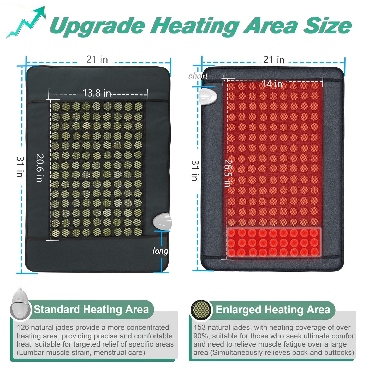 UTK Upgrade Far Infrared Heating Pad for Back, 5X Deeper Pain Relief Pure Jade Heating Pad with 153 Natural Jades, Hotter to 159℉, Weighted Electric Mat with Larger Heat Area, 4H Auto-Off, 31"x 21"
