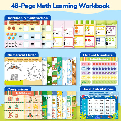 JoyCat Math Busy Book for Toddlers — Reusable Preschool Workbook with 10 Dry-Erase Markers, Number Tracing & Counting Activity Book for Kids Ages 3–8, Kindergarten Learning Activities, Travel-Ready