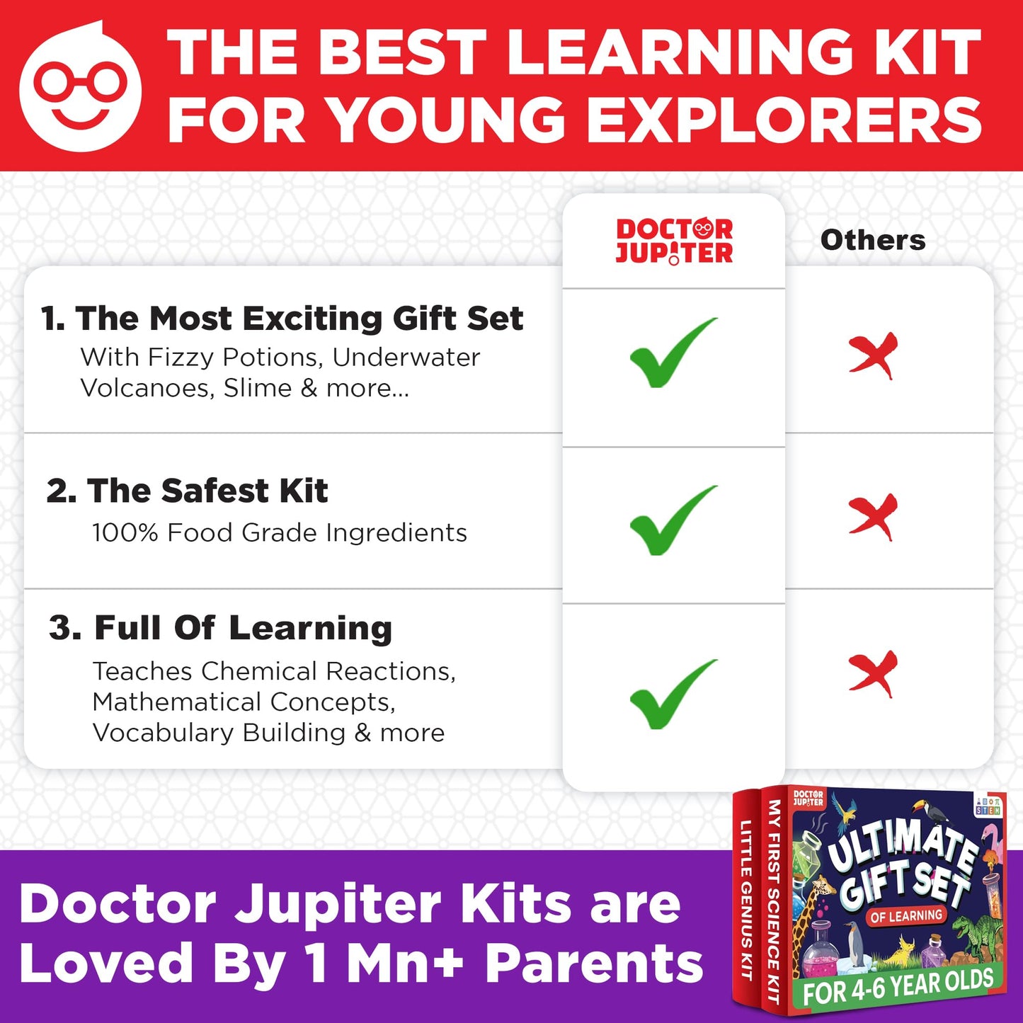 Doctor Jupiter Ultimate Gift Set of Learning| Set of ‘My First Science Kit’, ‘Little Genius Kit’ for Kids Ages 4-6|Birthday Gift for Boys, Girls| STEM Learning & Education Toys for 4,5,6 Year Old