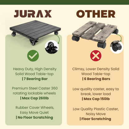 Jurax 14 Inch Wood Plant Caddy with Wheels – Heavy Duty Plant Dolly Holds Up to 286 lbs, 360° Lockable Casters, Rolling Plant Stand Indoor Outdoor for Large Pots – 2 Packs, Square-Rustic