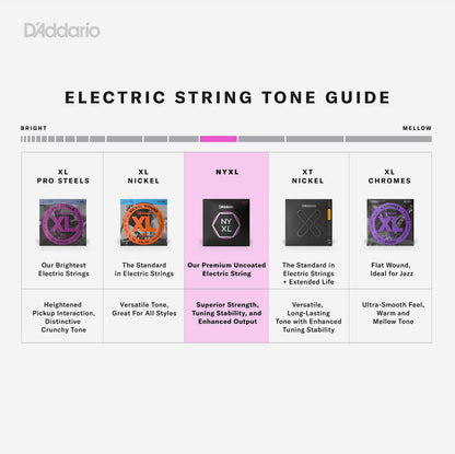 D'Addario Electric Guitar Strings, NYXL Nickel Plated, NYXL1046-3P, Regular Light Gauge 10-46, 6-String Set, Pack of 3