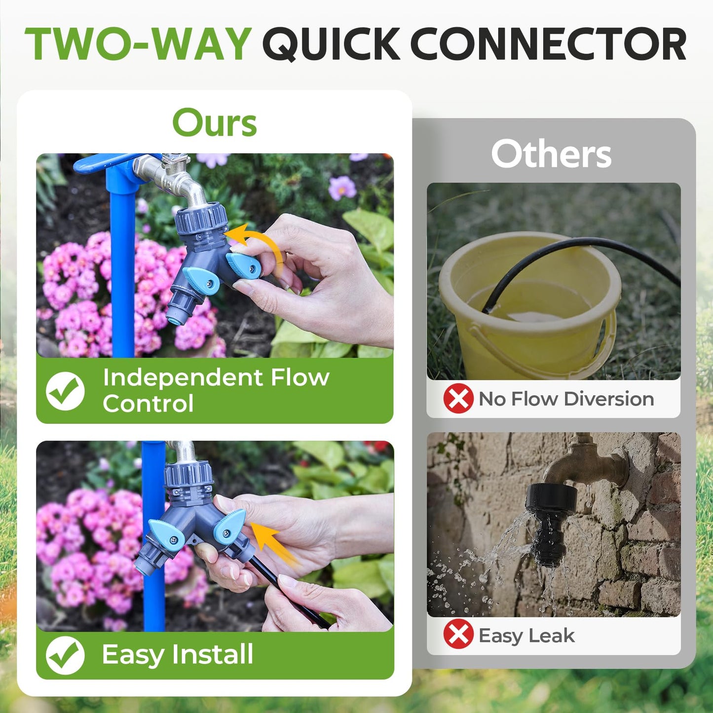 HIRALIY 40ft Push-to-Connect Drip Irrigation Kit, Adjustable Plant Watering System, for Garden Raised Bed Saving Water Automatic Irrigation Equipment with Drip Emitters, Tubing, Connectors