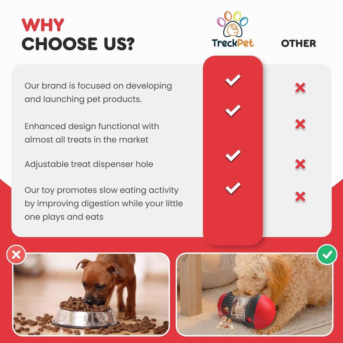 TRECKPET Treat Dispensing Dog Toys – Dog Puzzles for Smart Dogs – Dog Puzzle Toy for Boredom,Mental Stimulation, Enrichment and Training – Durable and Fun for All Breeds