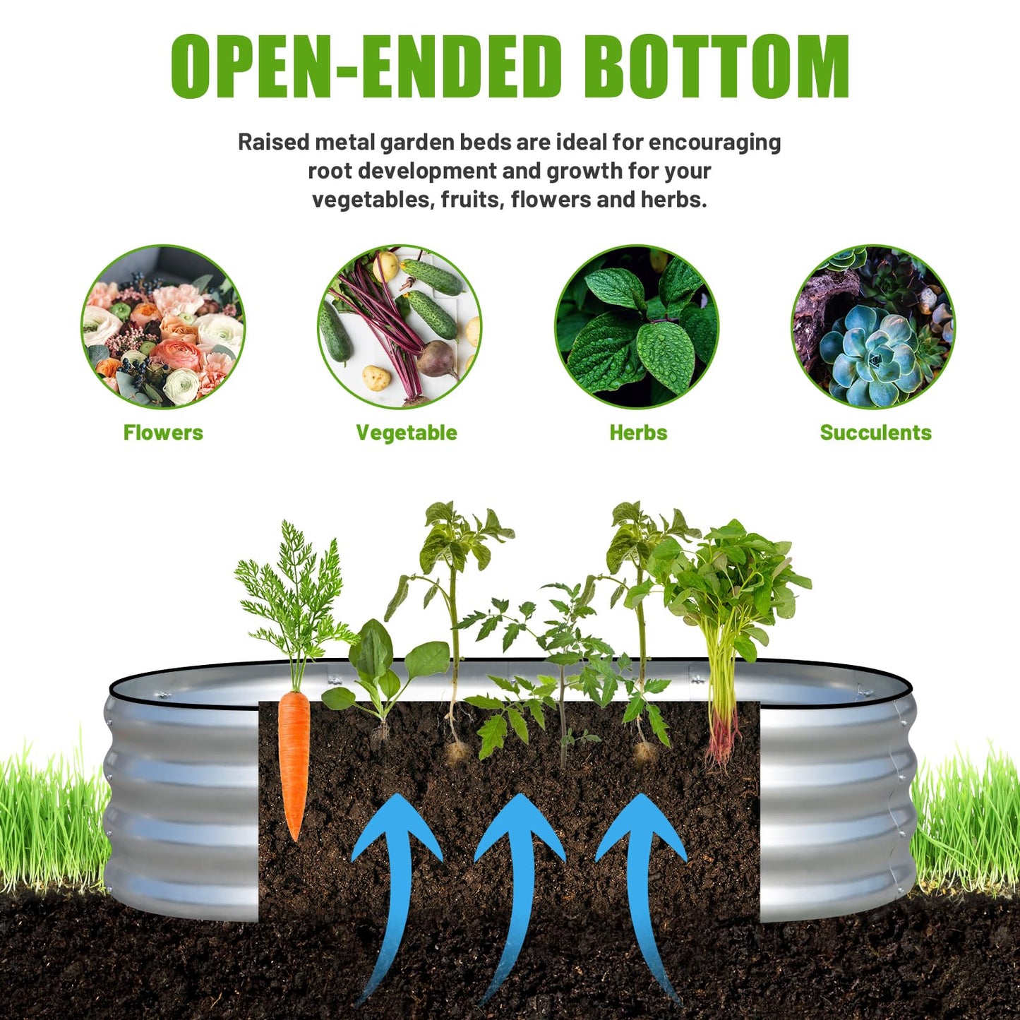SnugNiture Galvanized Raised Garden Bed Outdoor, 2 Pcs 4x2x1ft Oval Metal Planter Box for Planting Plants Vegetables, Silver