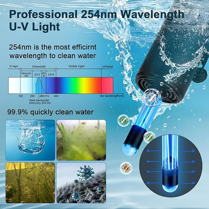 hygger Aquarium U-V Filter with Filter Sponge, U-V Light & Timer, Submersible Pump Filter for Green Water Clean, Internal Filter with Aeration & Rainfall for Fish Tank
