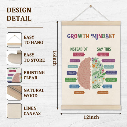 Motivational Wall Decor Gifts, Growth Mindset Posters Hanger Frame 16x12 Inch, Educational Posters for Classroom, Therapy Office Wall Art, Playroom Decor, Teacher Appreciation Gift