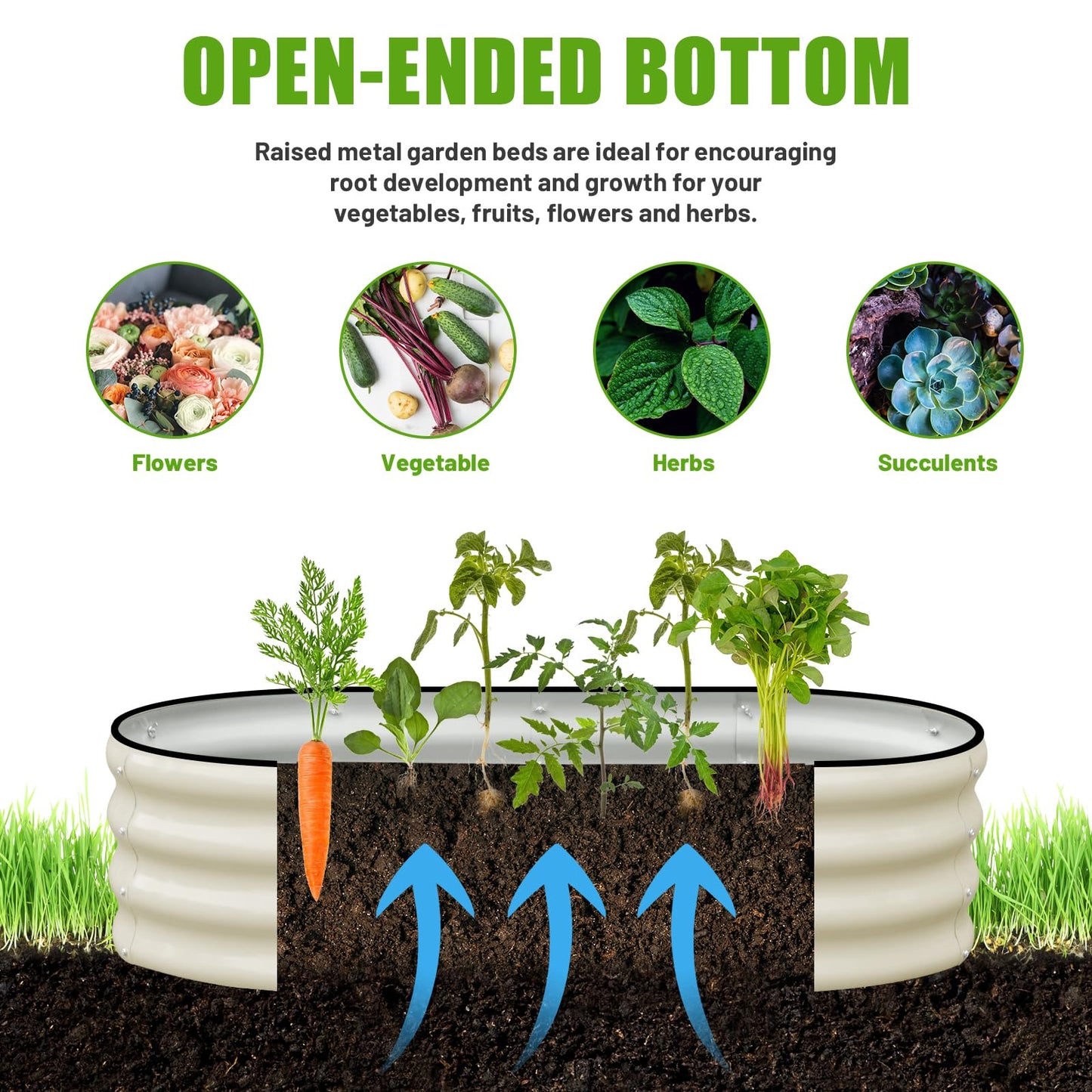 SnugNiture Galvanized Raised Garden Bed, 4x2x1ft Oval Metal Planter Box for Planting Outdoor Plants Vegetables