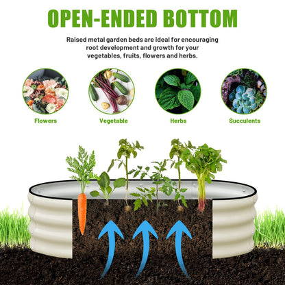 SnugNiture Galvanized Raised Garden Bed, 4x2x1ft Oval Metal Planter Box for Planting Outdoor Plants Vegetables