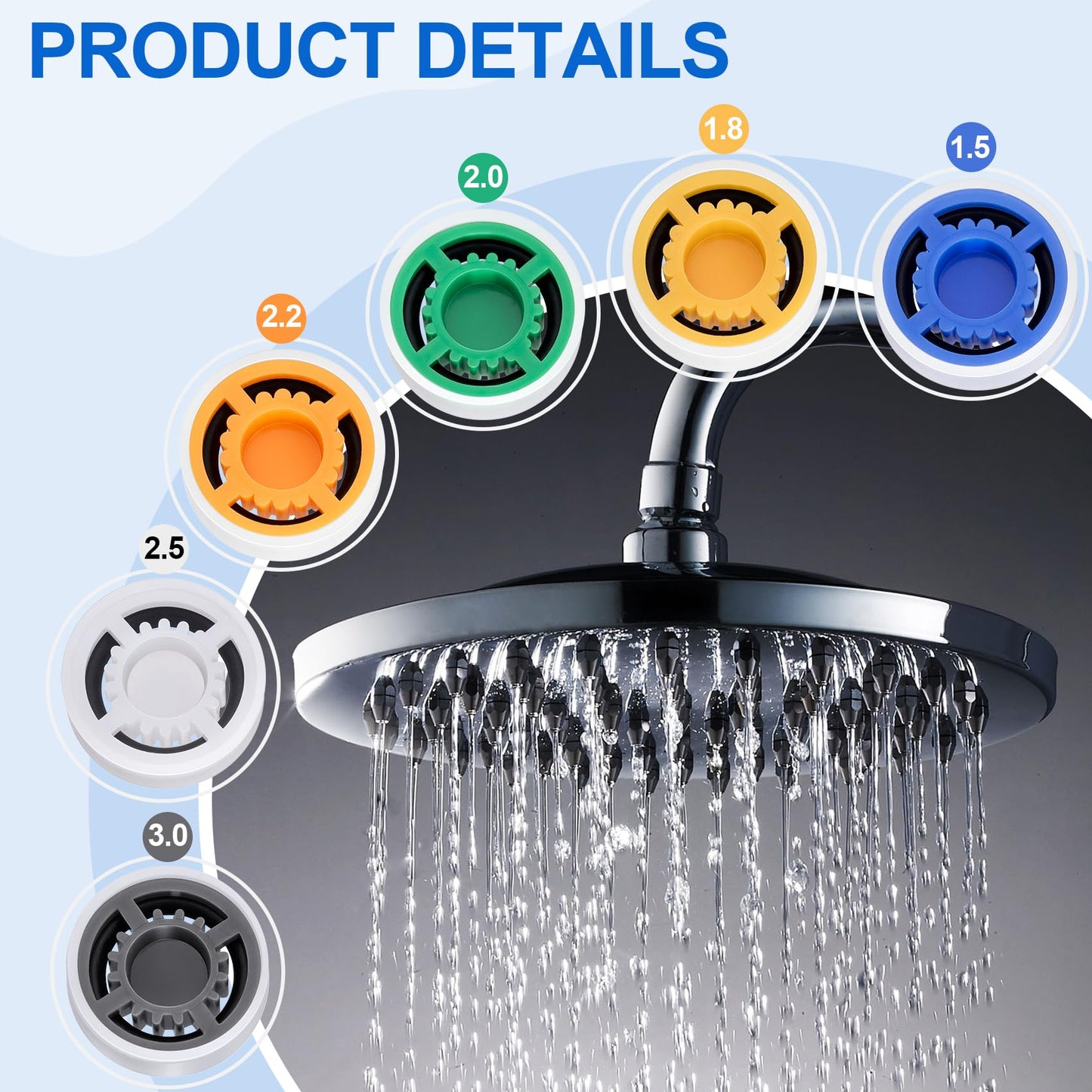 PAGOW 10 Shower Flow Reducer Limiter Set, gpm 1.5/1.8/2.0/2.2/2.5/3.0 Shower Head Flow Restrictor, 2 Pcs Washers, 2 Pcs 1/2 Inch Restrictor Valves, Water Flow Saver Adapter Set for Handheld Shower
