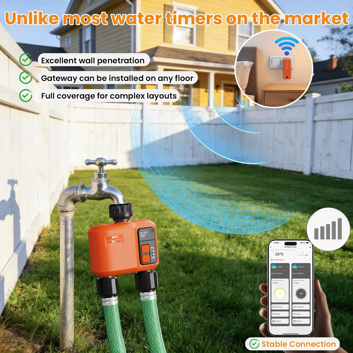 WiFi Water Timer for Garden Hose with 984 ft Range,Smart 2- Zone Sprinkler Timer, APP & Remote Control, Voice Control,Rain Delay, Manual Mode Sprinkler System, Lawn Sprinklers for Yard Large Area
