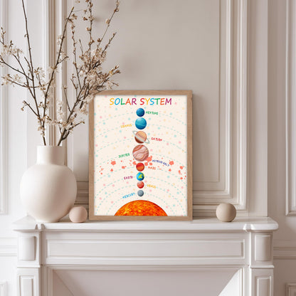 Poster Master Solar System Print - Planets Poster - Learning Materials Art - Educational Wall Design - Gift for Students & Teacher - Decor for Classroom, Library or Nursery - 11x14 Beige Framed